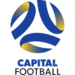 Capital Territory NPL 2