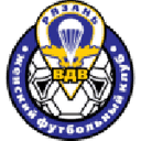 Ryazan W