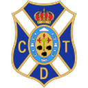 Tenerife C