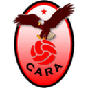 CARA Brazzaville